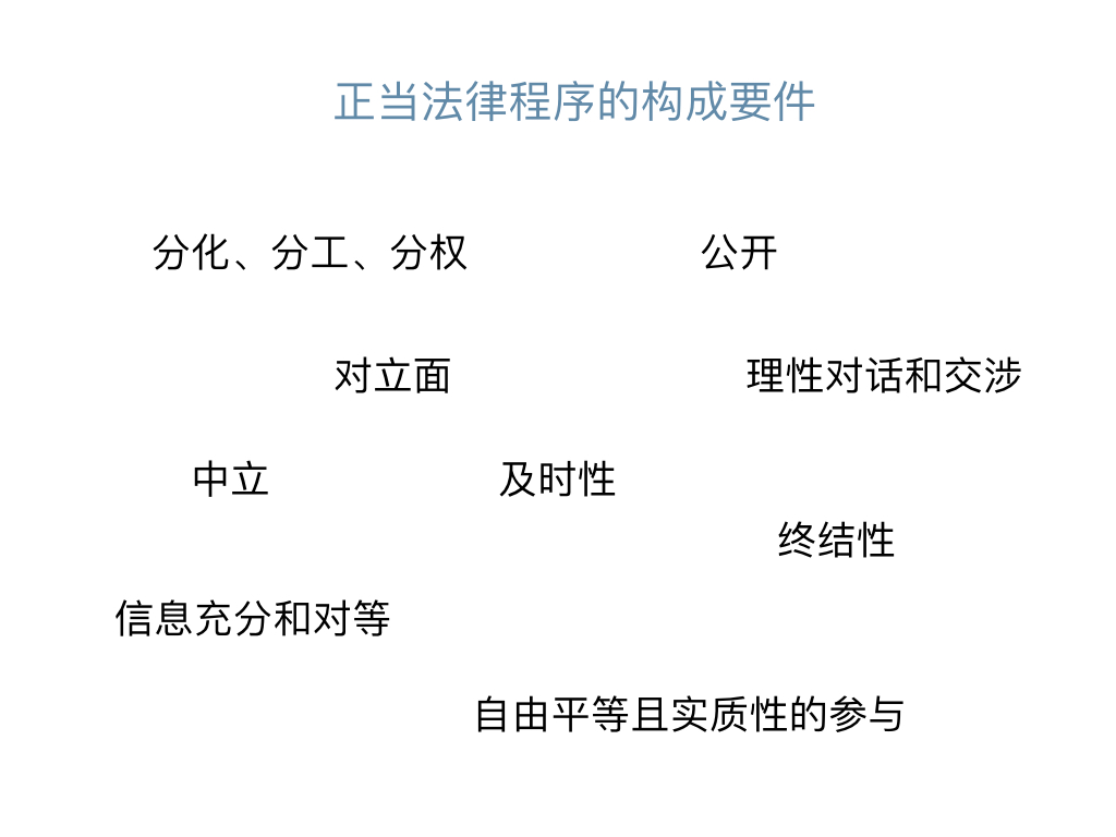 法律人的骄傲与傲娇——正当程序（20190520）.013.jpeg
