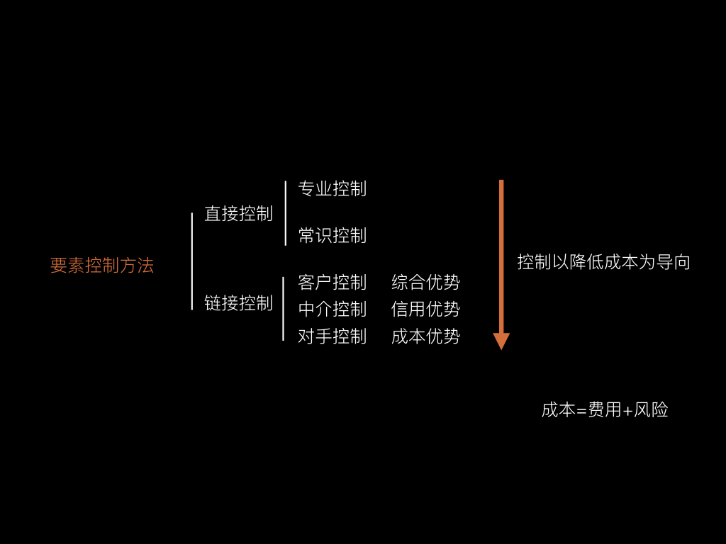 合同审查课分享--董贵菊5.001.jpeg 合同审查课分享--董贵菊5.001.jpeg