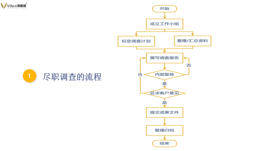截屏2021-04-29 16.56.35.png