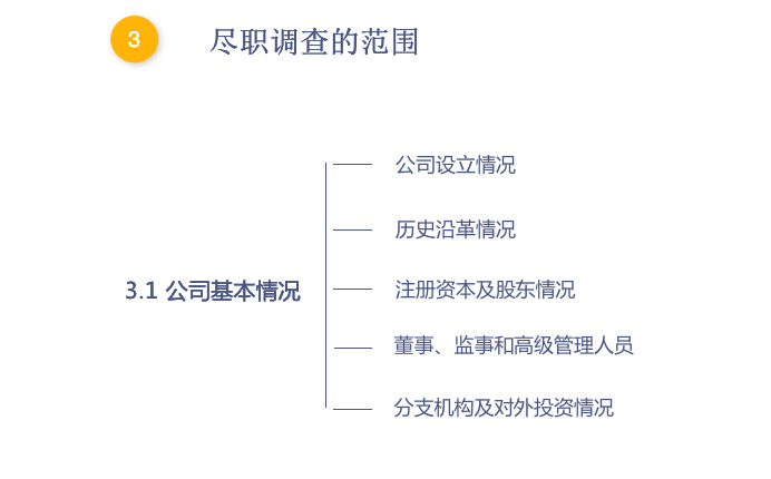 截屏2021-04-29 16.57.24.png