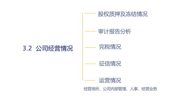 截屏2021-04-29 16.57.33.png