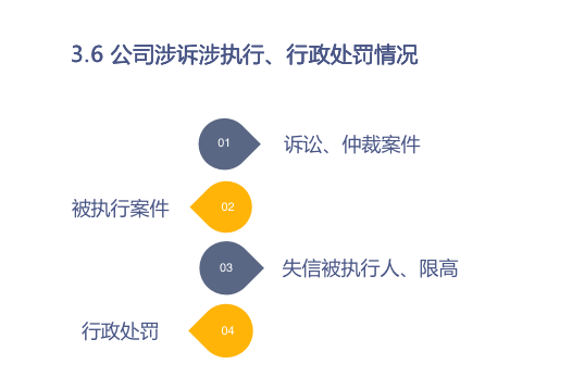 截屏2021-04-29 16.58.15.png