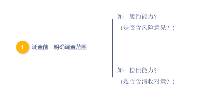 截屏2021-04-29 16.59.01.png